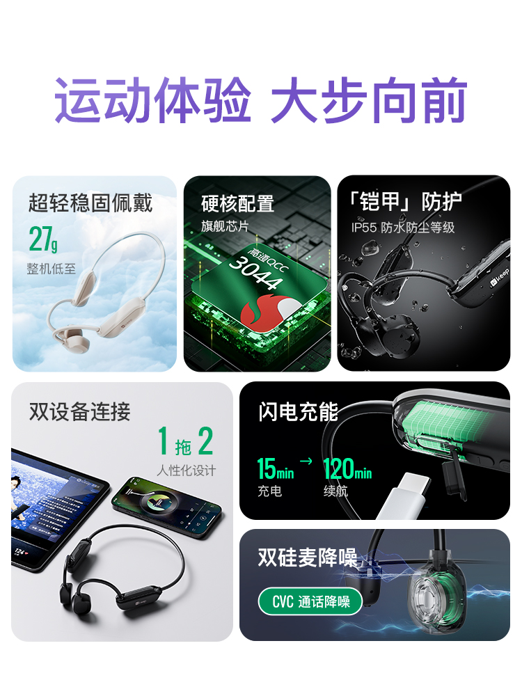 eep 首款骨传导运动耳机新品上市PG电子麻将胡了全开放、真超轻K(图2)