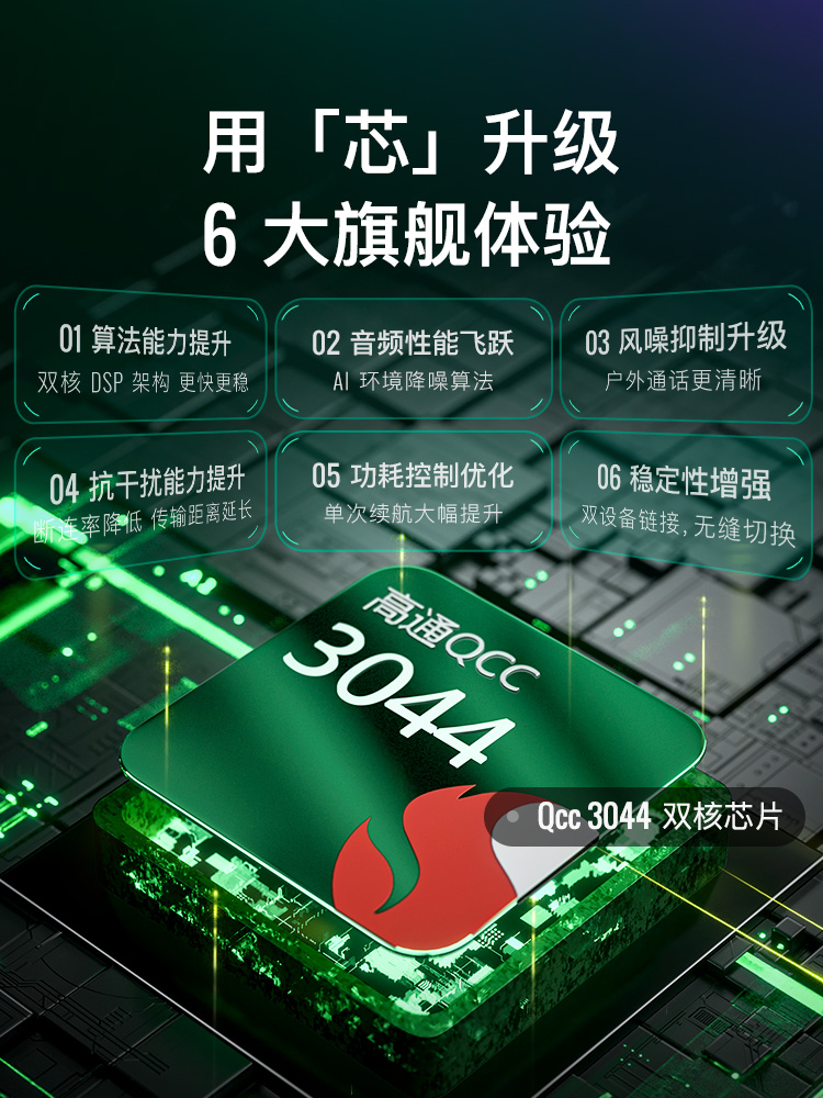 eep 首款骨传导运动耳机新品上市PG电子麻将胡了全开放、真超轻K(图3)