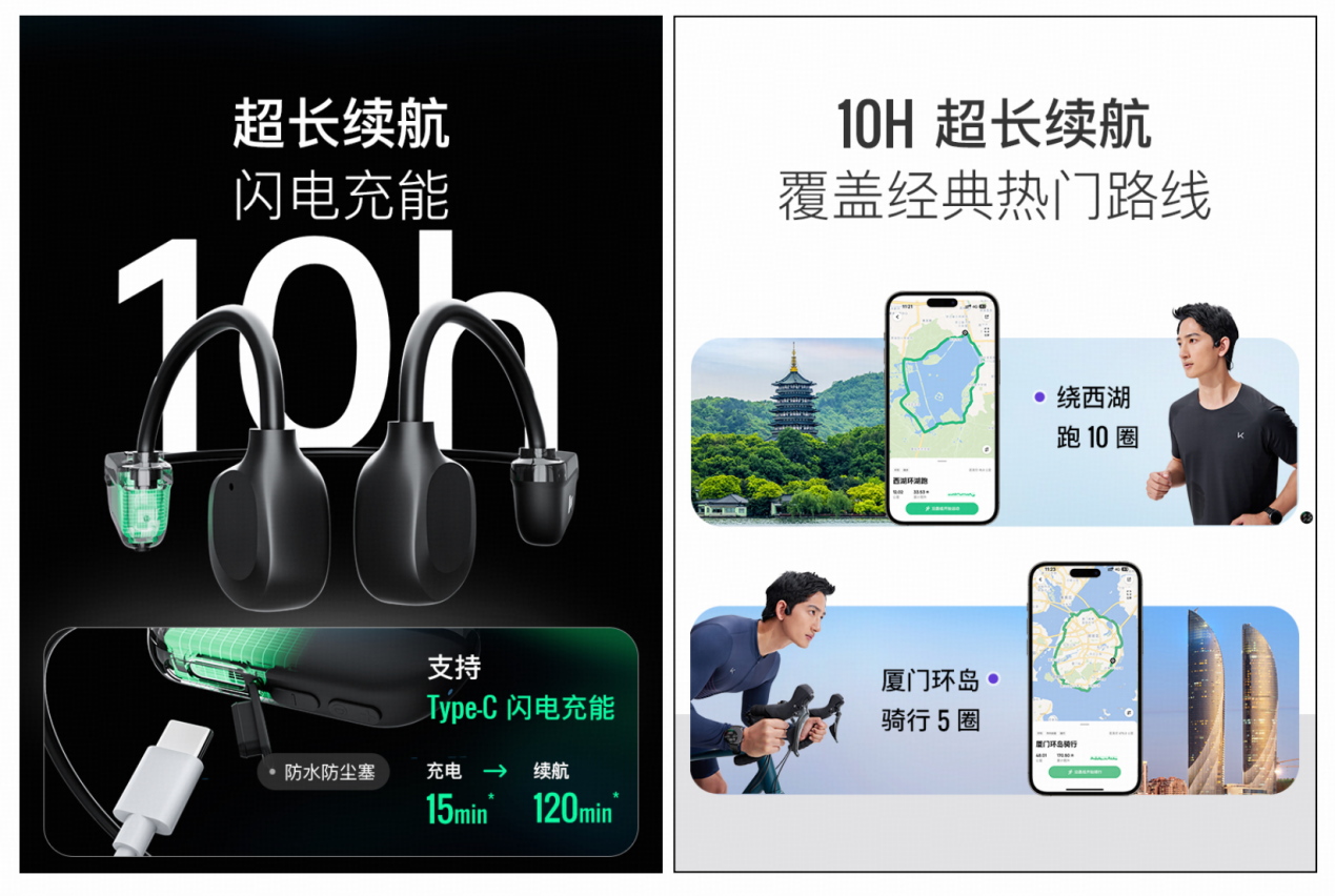 eep 首款骨传导运动耳机新品上市PG电子麻将胡了全开放、真超轻K(图4)