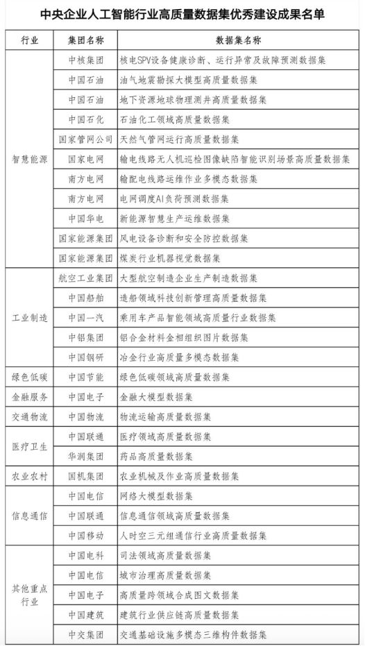 策及新闻简报（529）麻将胡了文化大数据政