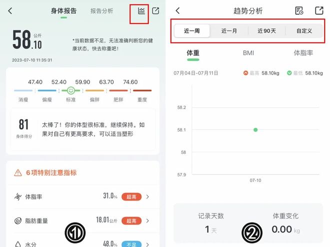 断腿体重还是不掉？真相扎心了…PG麻将胡