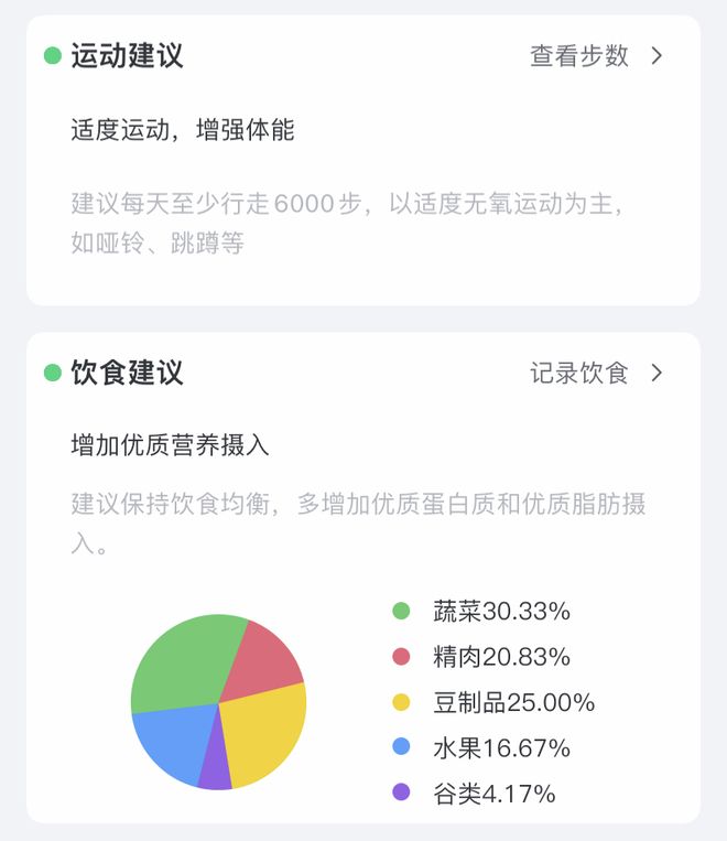 断腿体重还是不掉？真相扎心了…PG麻将胡了网站入口每天吃草跑(图7)