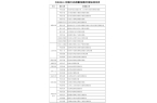 策及新闻简报（529）麻将胡了文化大数据